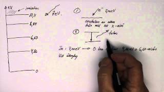 Gy Fysik 2 Heureka Kap 14 övn 1412 Diagrammet visar energinivåerna [upl. by Stanislaus]