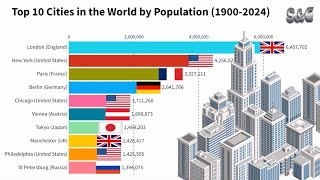 Global Metropolises A Journey Through Time  Top 10 Cities by Population amp GDP [upl. by Garrison]