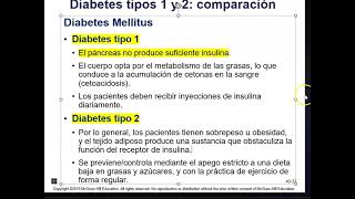 Sistemas endocrinos parte 2 2024 CIBI [upl. by Aimat]