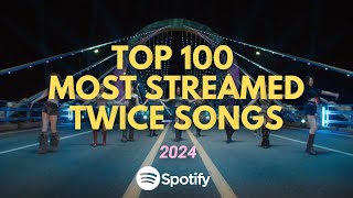 TOP 100 MOST STREAMED TWICE SONGS ON SPOTIFY  FEBRUARY 2024 [upl. by Yesnik]