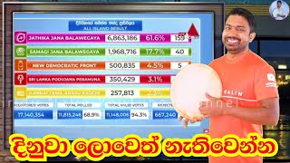 දිනුවා ලොවෙත් නැතිවෙන්න Viridu Nalin විරිදු නලින් [upl. by Dylane602]