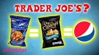 The Big Brands That Make Trader Joes Products  Cheddar Explains [upl. by Atirys]