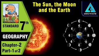 The Sun the Moon and the Earth  Std 7  Geography  Chapter 2  Part 12 [upl. by Earazed]