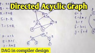 Directed Acyclic Graph with Examples in compiler design  DAG in Compiler design  Lec20 [upl. by Kcorb502]