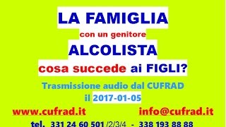 LA FAMIGLIA con un genitore ALCOLISTA Cosa succede ai FIGLI [upl. by Einnaffit]