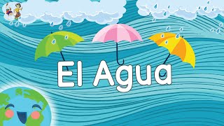 El Agua y su Cuidado Como Cuidar el Agua Videos Educativos para Niños [upl. by Irita]