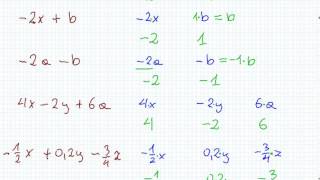 Sumy algebraiczne Jednomiany Upraszczanie wyrażeń algebraicznych  Matematyka S P i Gimnazjum [upl. by Niamjneb256]