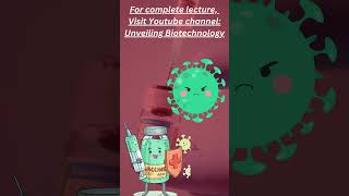 basics of cell culture cell culture introduction unveiling biotechnology [upl. by Weisberg318]