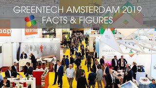 Facts amp figures 2019  GreenTech Amsterdam [upl. by Chenay]