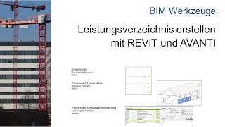 Leistungsverzeichnis erstellen  REVIT  AVANTI  BIM  Baubetrieb  htw saar [upl. by Abeh]