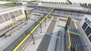 Gigawatt green hydrogen plant the advanced design [upl. by Alyahsat]