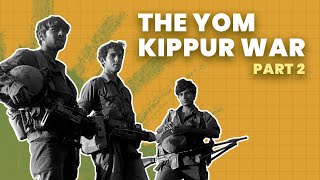 The Yom Kippur War How Israel Turned the Tide Part 2  History of Israel Explained  Unpacked [upl. by Andi]