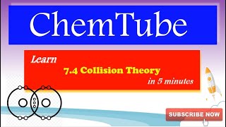 Chemistry SPM Collision Theory In 5 Minutes [upl. by Knapp]