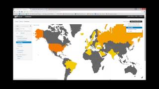 What is WatchGuard Dimension [upl. by Jacki]