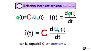 ⭐ Démonstration Equation différentielle de la décharge du condensateur [upl. by Kentiggerma]