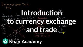 Introduction to currency exchange and trade  AP Macroeconomics  Khan Academy [upl. by Ruder]