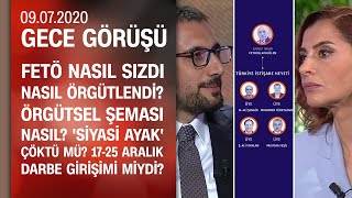 Mustafa Akış FETÖnün yapılanmasını ilk kez açıklanan detaylarla anlattı  Gece Görüşü 09082020 [upl. by Keven]