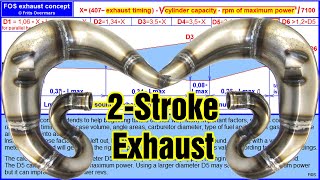 Frits Overmars lehrt Wirkprinzip eines 2Takt Auspuffes [upl. by Lemuelah]