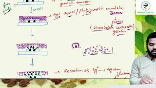 Autoradiography studyofutilizationofradioactiveisotopespart4 5thsemesterpharmacognosy [upl. by Siri]