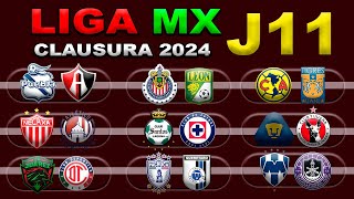 FECHAS HORARIOS Y CANALES PARA LA JORNADA 11 DE LA LIGA MX CLAUSURA 2024 [upl. by Aeiram]