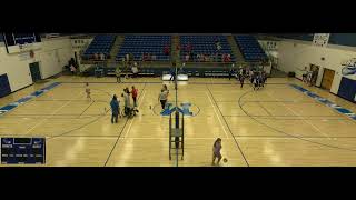 HS Volleyball Verona Tournament [upl. by Adolphe761]