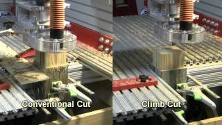 Climb Cut Vs Conventional Cut [upl. by Ariat]