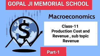 Microeconomics  Production Cost and Revenue youtube youtubevideos economics macroeconomics [upl. by Britta]