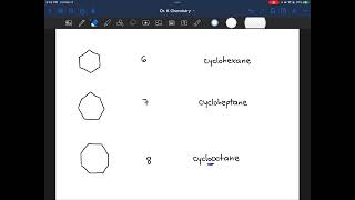 Cycloalkane Nomenclature [upl. by Gurevich]