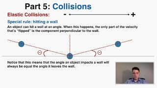 Collisions  Momentum  IB Physics [upl. by Ayna]