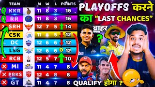 IPL Points Table 2024 RCB CSK DC LSG कोन करेगा Playoffs  After quotRCB VS PBKSquot Points Table [upl. by Banna]