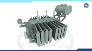 Transformer Diagnosis – Basic and Advanced Test Yeosu Korea [upl. by Nilknarf]