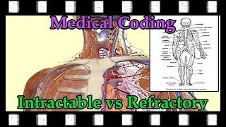 Medical Coding Intractable vs Refractory [upl. by Aneetsyrk550]