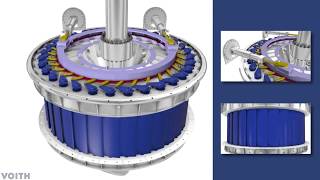 Voith Functioning of Kaplan turbines EN [upl. by Dorrahs]