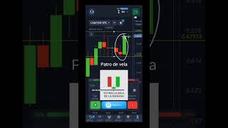 TRADING BINARIAS estrategias infalibles trading forex dúo parati viralvideo funny fy duet [upl. by Behlke]