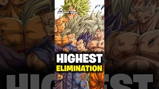 Highest Elimination In Tournament of Power 💀 [upl. by Qidas]