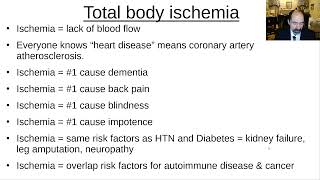 Total body ischemia and your health [upl. by Mord]