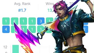 This Player hit Rank 1 WORLD with an Insane Winrate [upl. by Ecyac43]