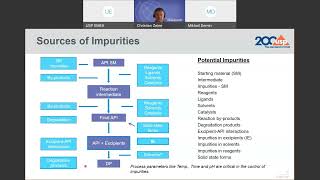 Impurities in Drug SubstancesProducts Global Guidances amp USP Perspective [upl. by Hax463]