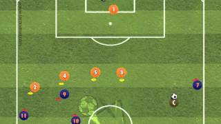 RINUS MICHELS  GK4v4  Defensive Cohesiveness in the Defensive Line [upl. by Tibbetts]