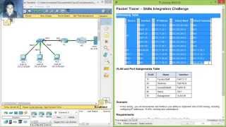 6338 Packet Tracer  InterVLAN Routing Challenge  5412 Skills Integration Challenge [upl. by Nevear801]