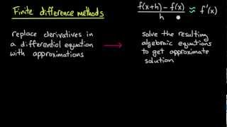 PDE  Finite differences introduction [upl. by Odnalro]