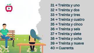 Numbers in Spanish 1 to 100  Counting in Spanish  spanishnumbers spanishlanguage [upl. by Brenna]