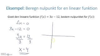 Lineære funktioner og nulpunkter [upl. by Guinna]