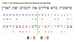 Die Zahl 22 in der Bibel  Die Trennung von Vater und Sohn [upl. by Rollo]