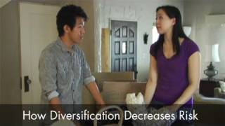 How Diversification Decreases Risk [upl. by Llertnor]