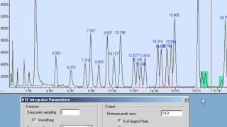 Integration of Chromatograms  MSD Productivity [upl. by Eiramave]