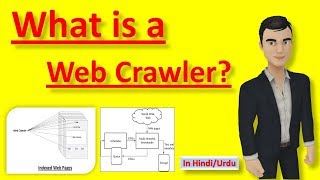 What is a Web Crawler   in hindi [upl. by Acessej8]