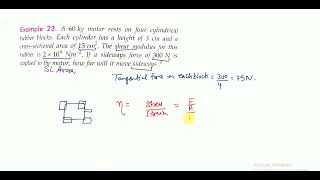 A 60 kg motor rests on four cylindrical rubber blocks Each block has a height of 3 cm and a cross [upl. by Enelloc654]