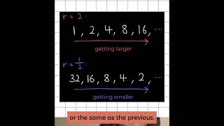 maths sat  learnhowtosolvetheexponentialequation pairoflinearequationintwovariables [upl. by Athene844]