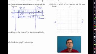 Common Core Algebra IUnit 4Lesson 3Nonproportional Linear Relationships [upl. by Clorinde930]